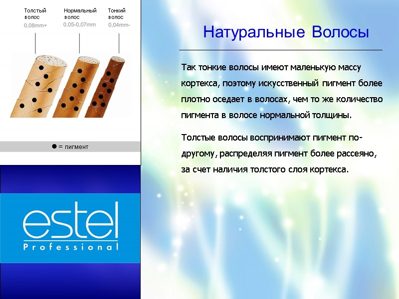 Натуральные Волосы Так тонкие волосы имеют маленькую массу кортекса, поэтому искусственный пигмент более плотно